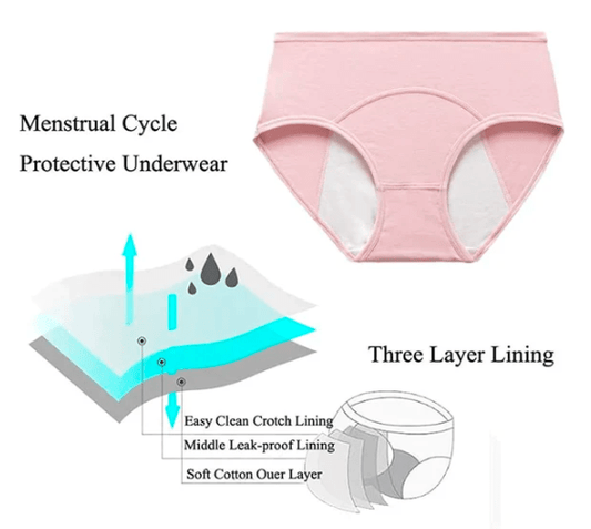 Elaveia Pack of 3 Low Waist Leak Proof Period Panties High Quality Comfort Wear - Elaveia